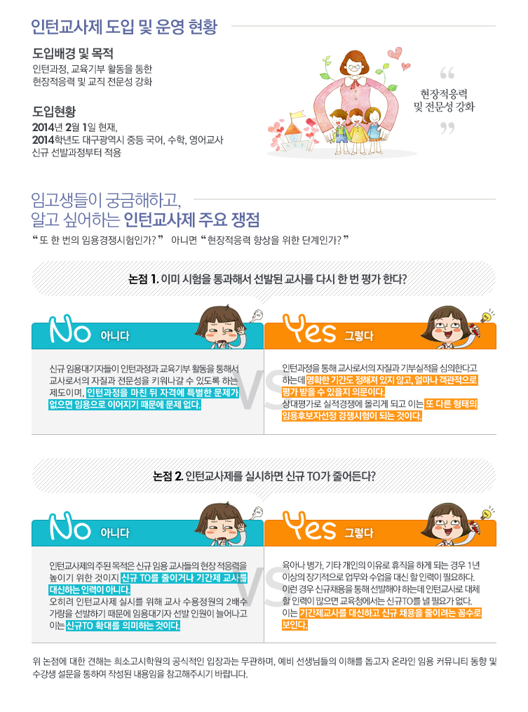 ���ϱ����� ���� �� � ��Ȳ