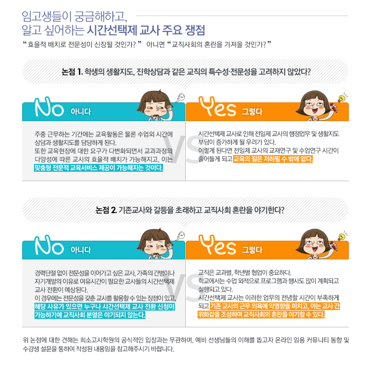 �Ӱ������� �ñ����ϰ�, �˰� �;��ϴ� �ð������� ���� �ֿ� ����