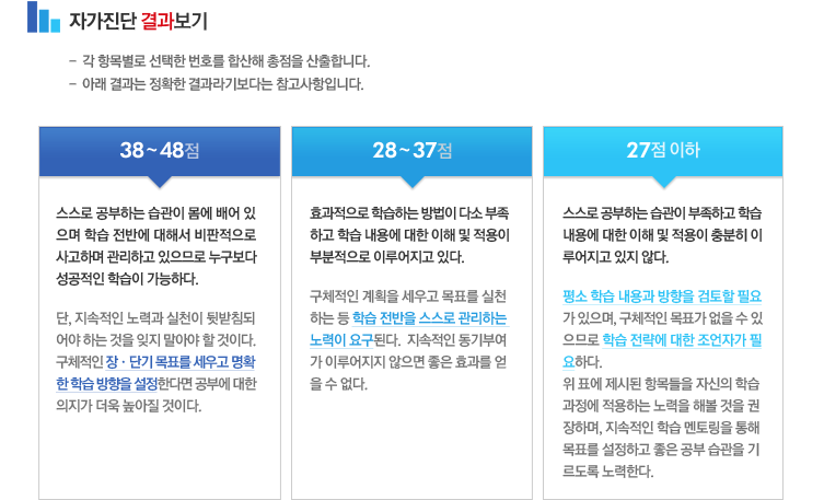 �ڰ����� �������