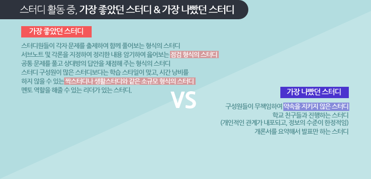 ���͵� Ȱ�� �� ���� ���Ҵ� ���͵�&���� ������ ���͵�