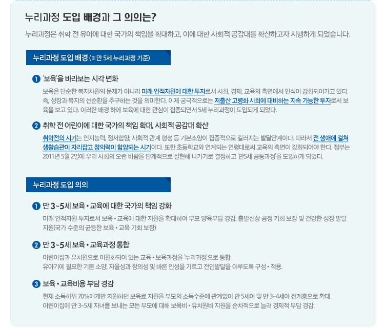 �������� ���� ���� �� ���Ǵ�?