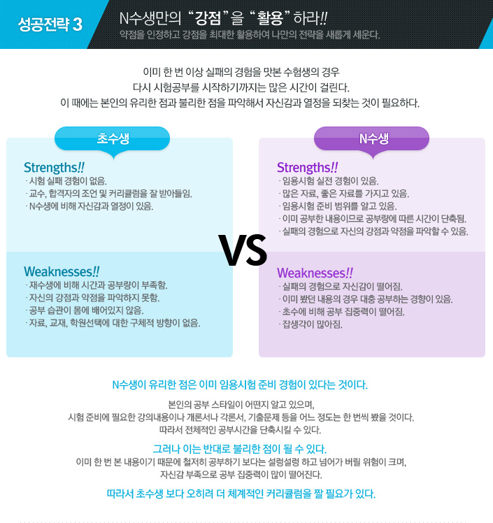 N�������� ���������� ��Ȱ�롱�϶�