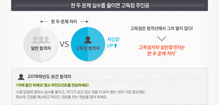 �� �� ���� �Ǽ��� ���̸� ������ ���ΰ�!