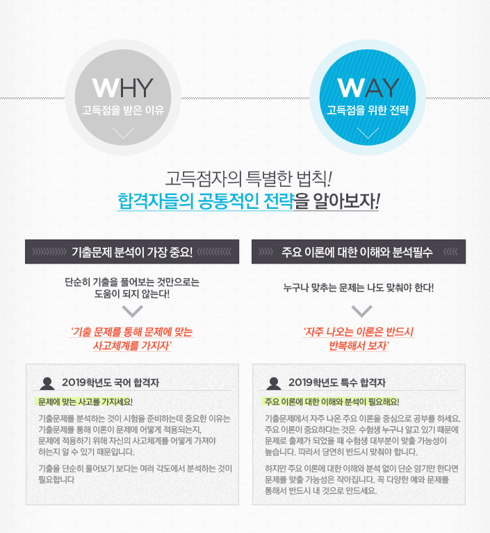 ���������� Ư���� ��Ģ  �հ��ڵ��� �������� ������ �˾ƺ���!