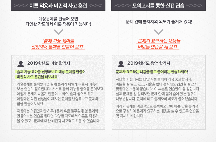 �̷� ����� ������ ��� �Ʒ�!