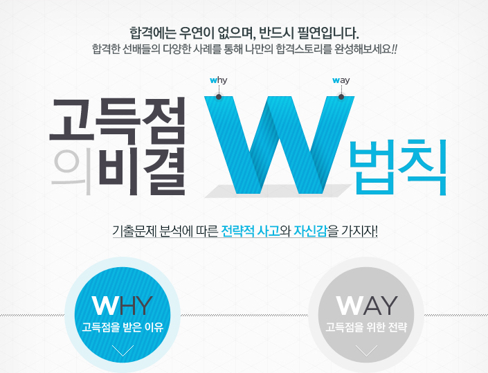 �������� ���, W��Ģ