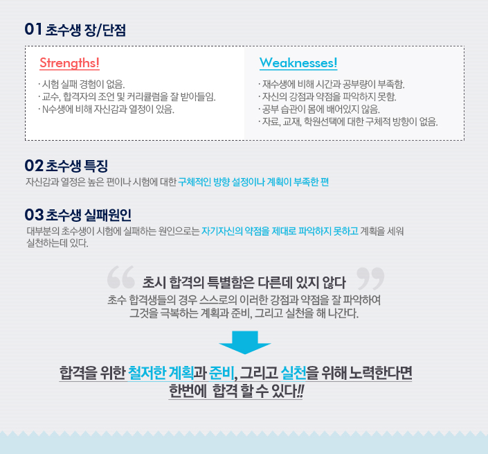 �ʼ��� ��/����