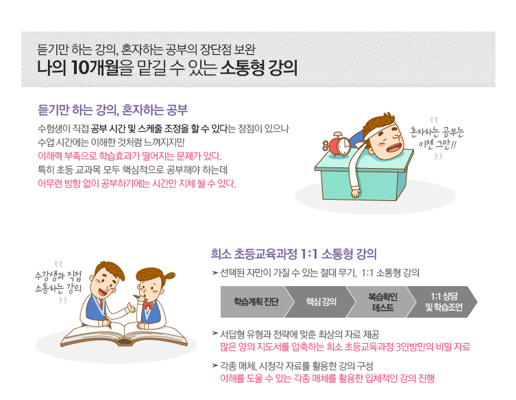 ��⸸ �ϴ� ����, ȥ���ϴ� ������ ����� ���� - ���� 10������ �ñ� �� �ִ� ������ ����