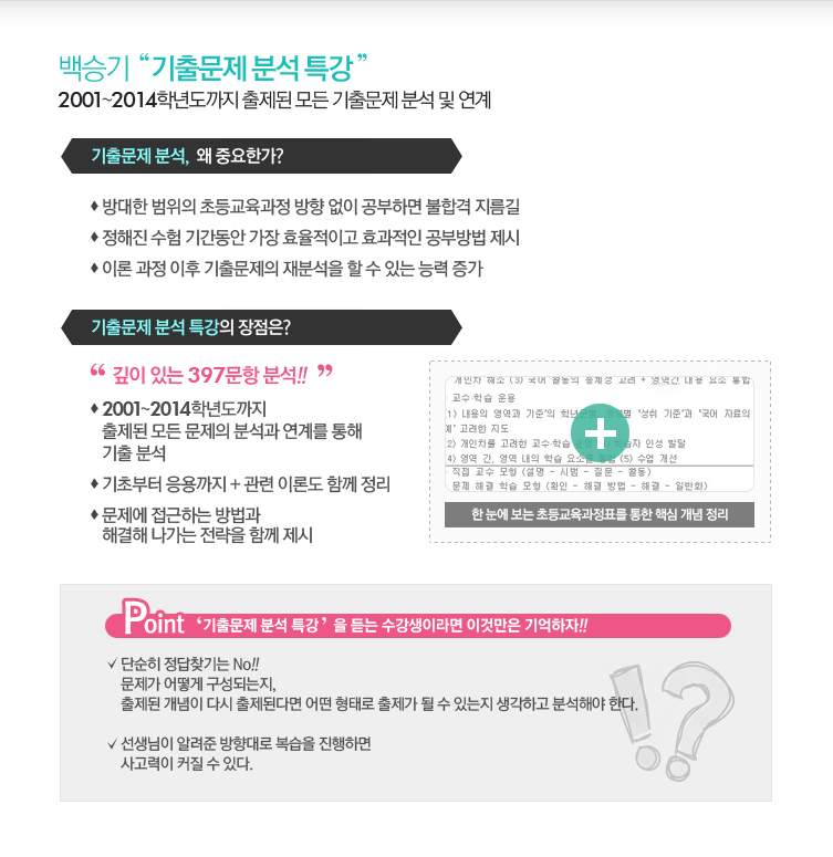 ���⹮�� Ư�� �м�