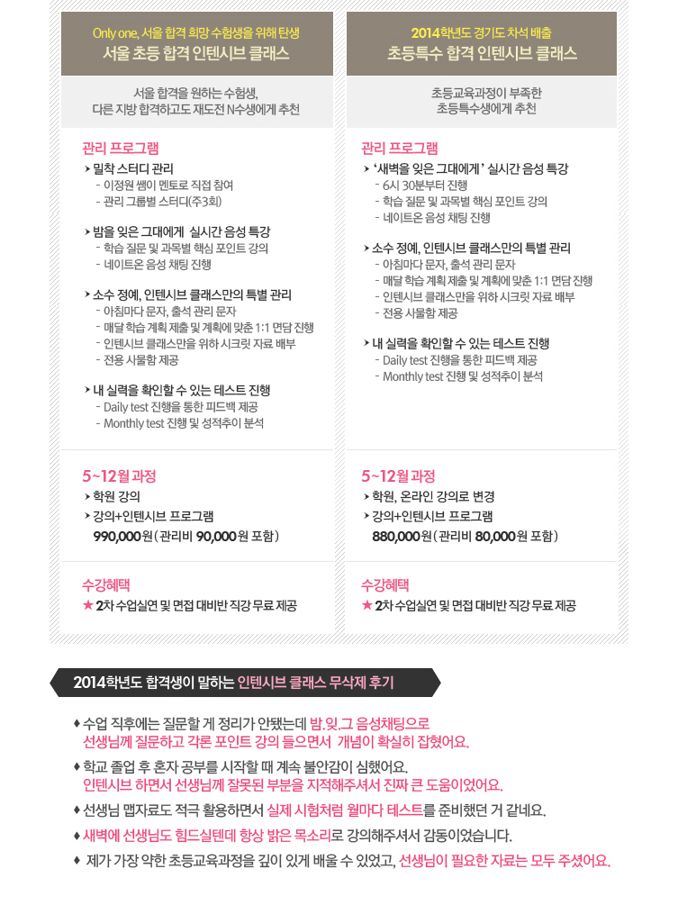 ���� �ʵ� �հ� ���ٽú� Ŭ����, �ʵ�Ư�� �հ� ���ٽú� Ŭ��