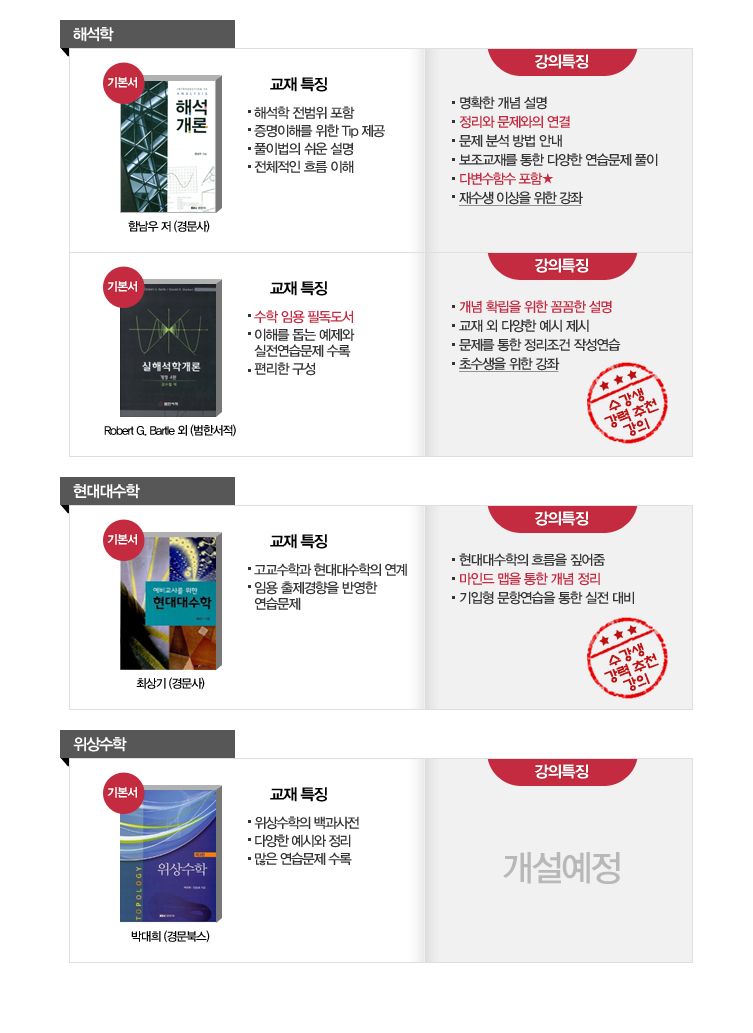 �ּ���&����� ��! � �⺻����, ��� �����ұ�? 