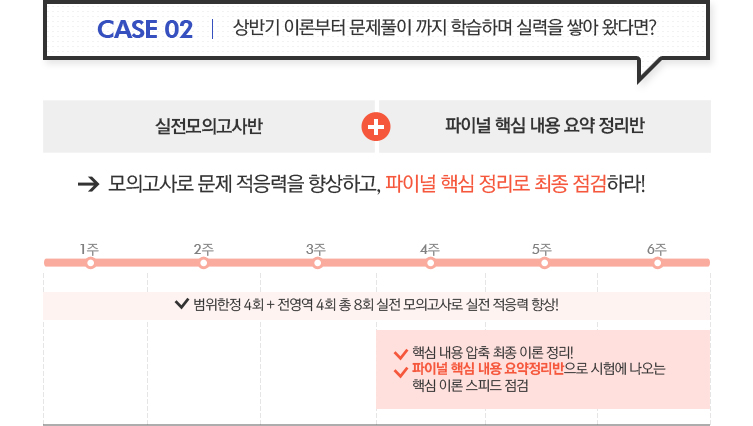 ��ݱ� �̷к��� ����Ǯ�� ���� �н��ϸ� �Ƿ��� �׾� �Դٸ�?