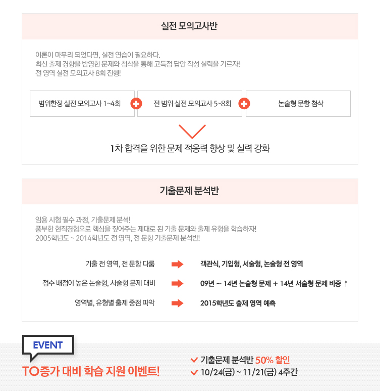 ���� ���ǰ����, ���⹮�� �м���