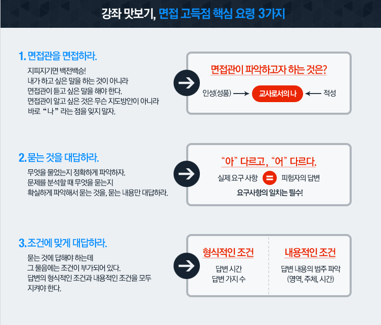 ���� ������, ���� ������ �ٽ� ��� 3����