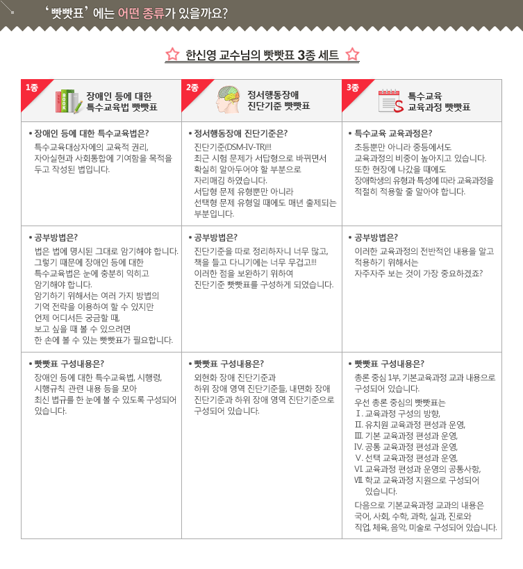 ����ǥ���� � ������ �������?