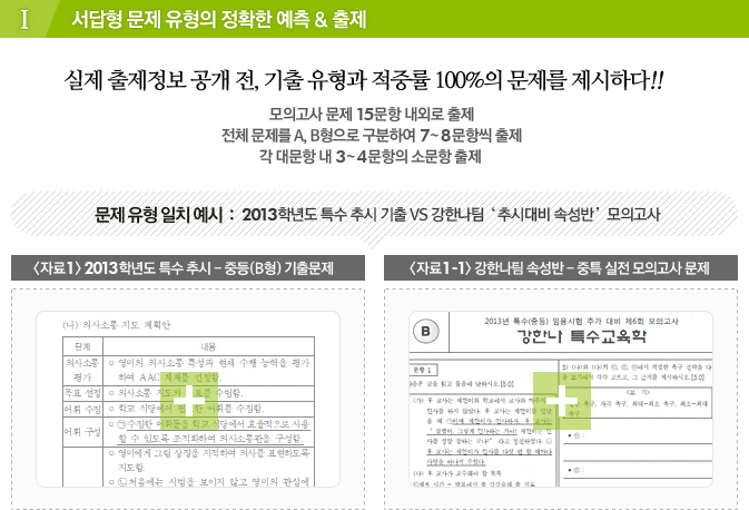 I. ������ ���� ������ ��Ȯ�� ����&����