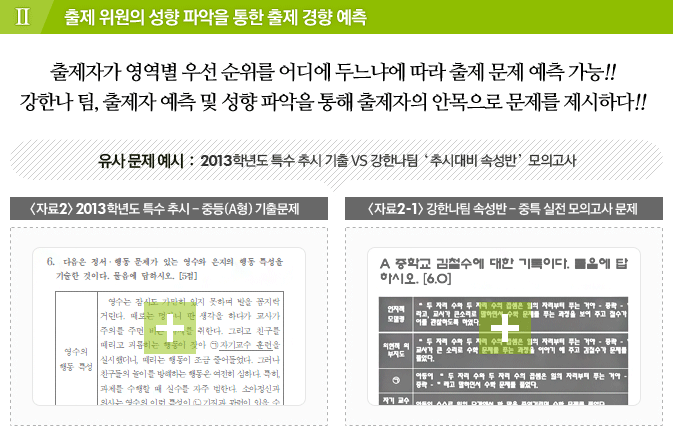 II. ���� ������ ���� �ľ��� ���� ���� ���� ����