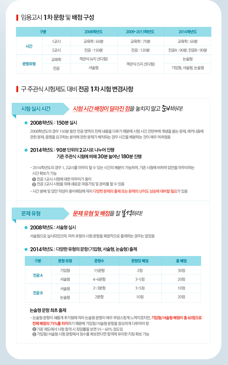 �ӿ���� 1�� ���� �� ���� ����, �� �ְ��� �������� ��� ���� 1������ �������