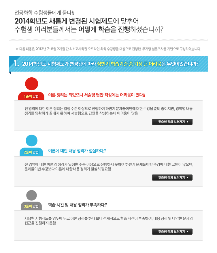 2014�г⵵ ���Ӱ� ����� ���������� ���߾� ����� �����е鲲���� ��� �н��� �����Ͽ����ϱ�?