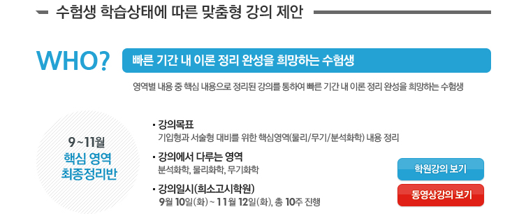 ���� �Ⱓ �� �̷� ���� �ϼ��� ����ϴ� �����