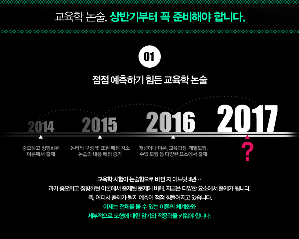 01. ���� �����ϱ� ���� ������ ����