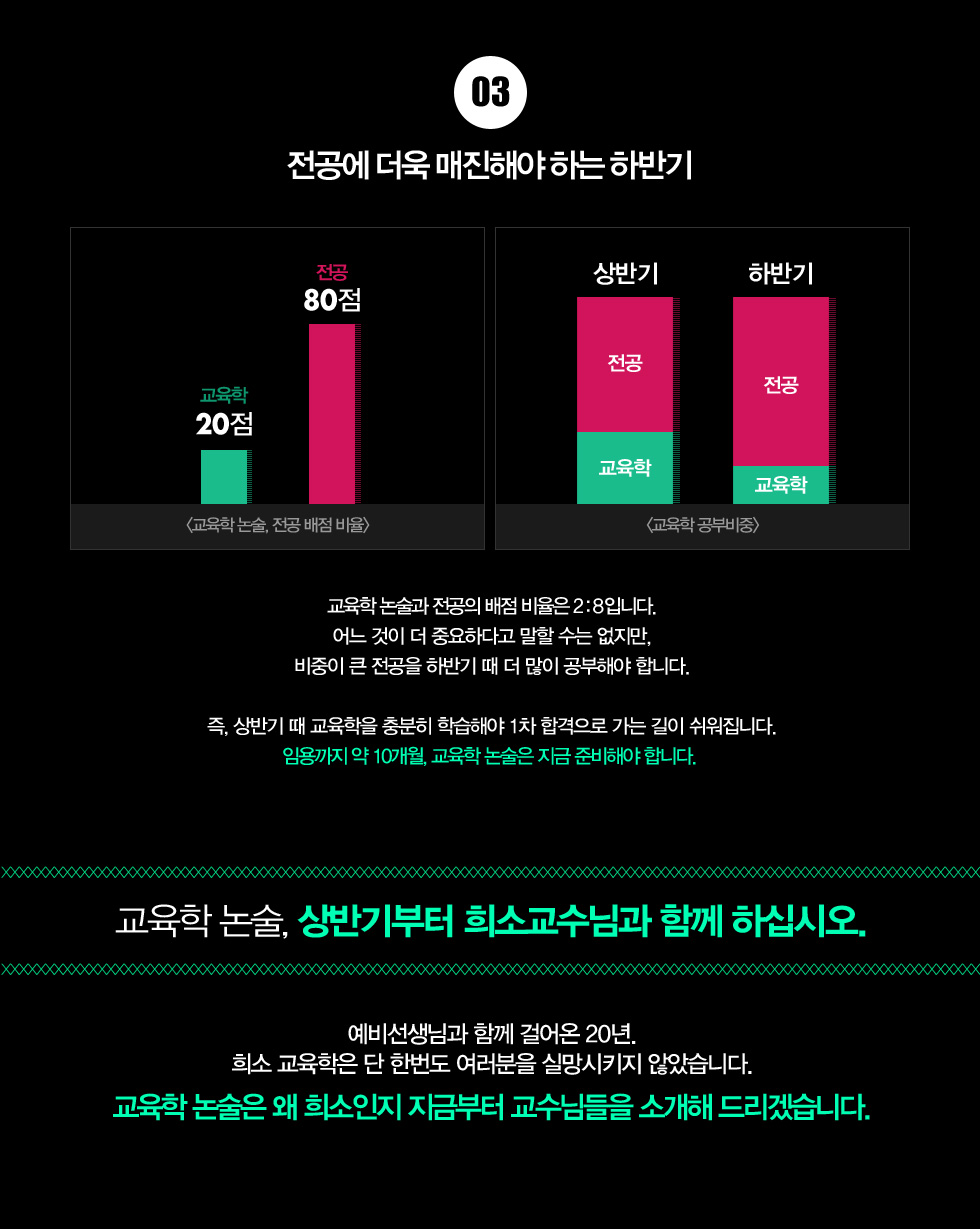 03. ������ ���� �����ؾ� �ϴ� �Ϲݱ�