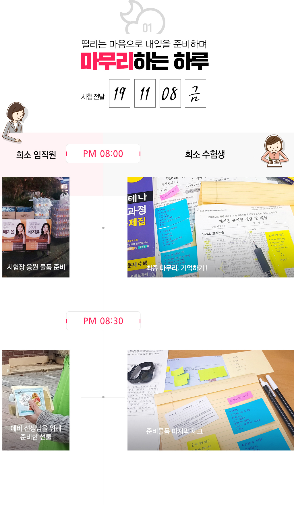 ������ �������� ������ �غ��ϸ� �������ϴ� �Ϸ�