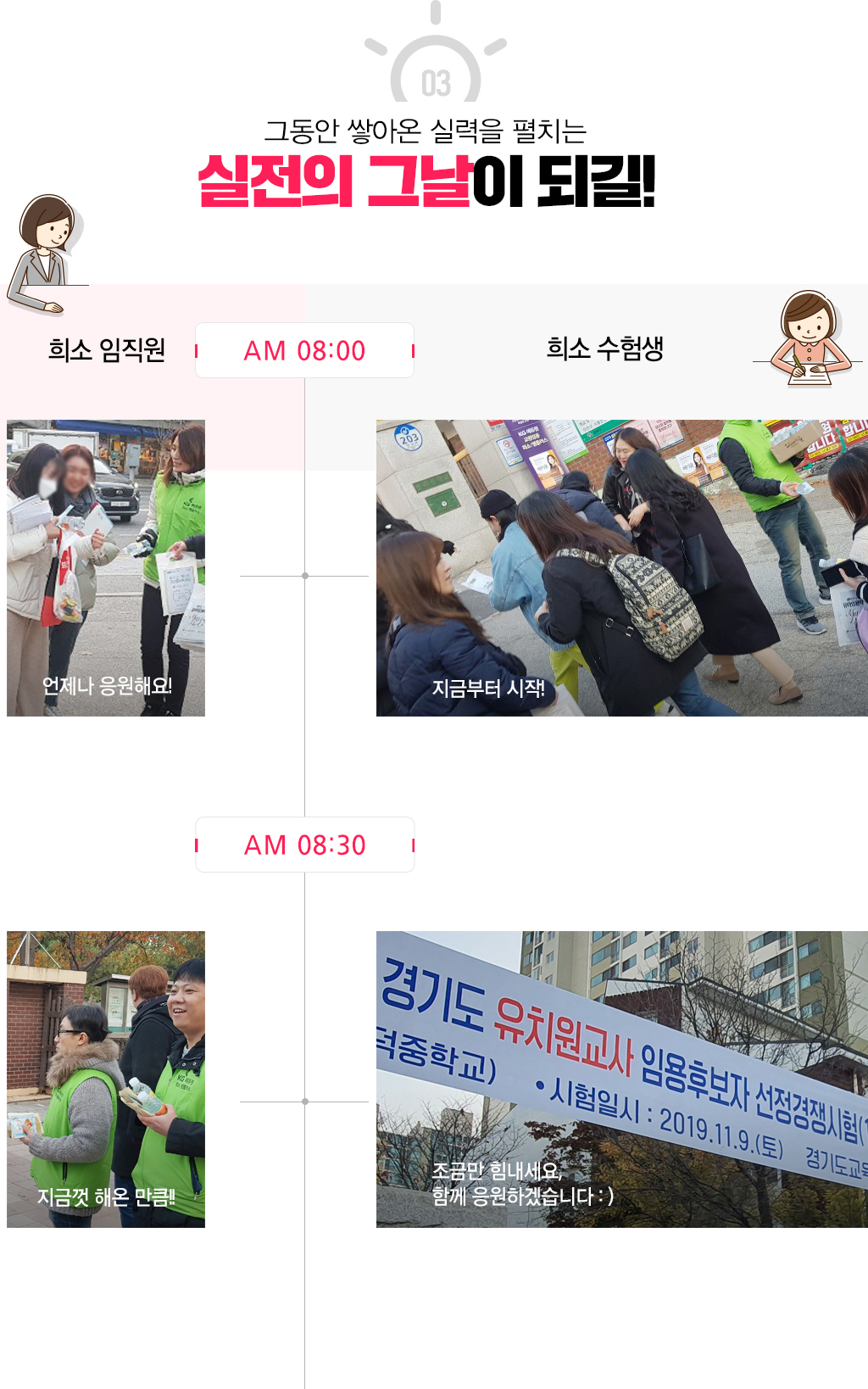 ������ �������� ������ �غ��ϸ� �������ϴ� �Ϸ�