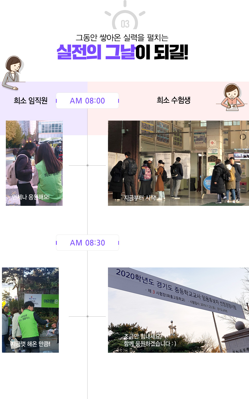 ������ �������� ������ �غ��ϸ� �������ϴ� �Ϸ�