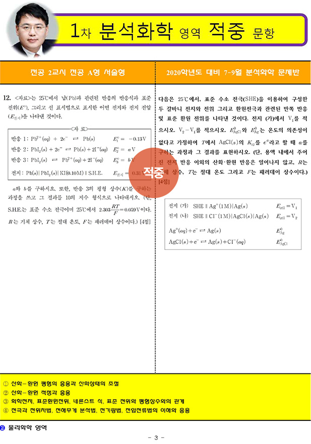 �Ⱥ�õ/����