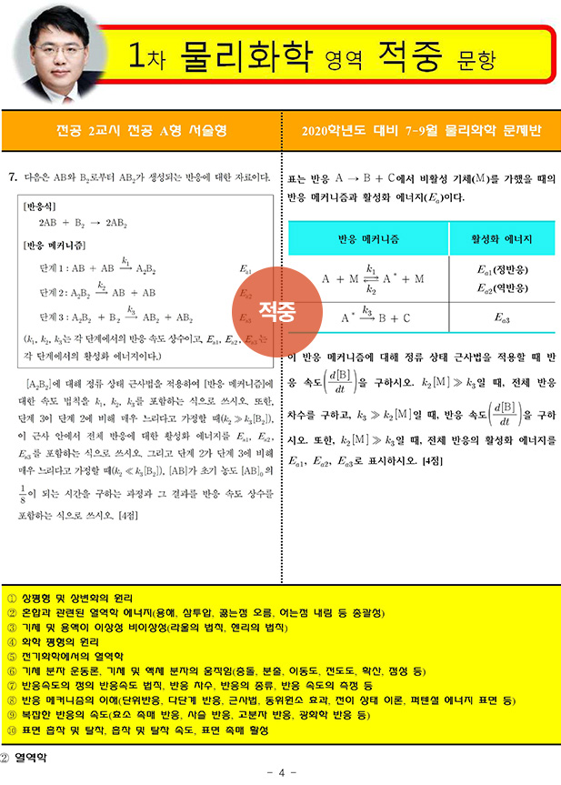 �Ⱥ�õ/����