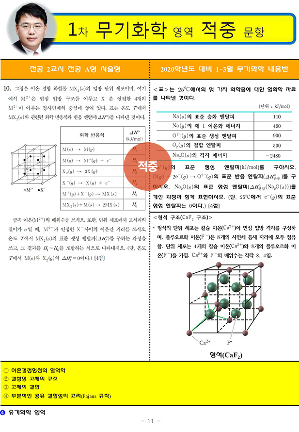 �Ⱥ�õ/����