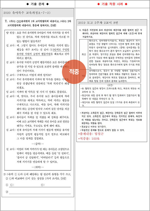 ��Ư ������