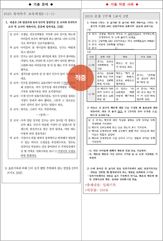 ��Ư ������