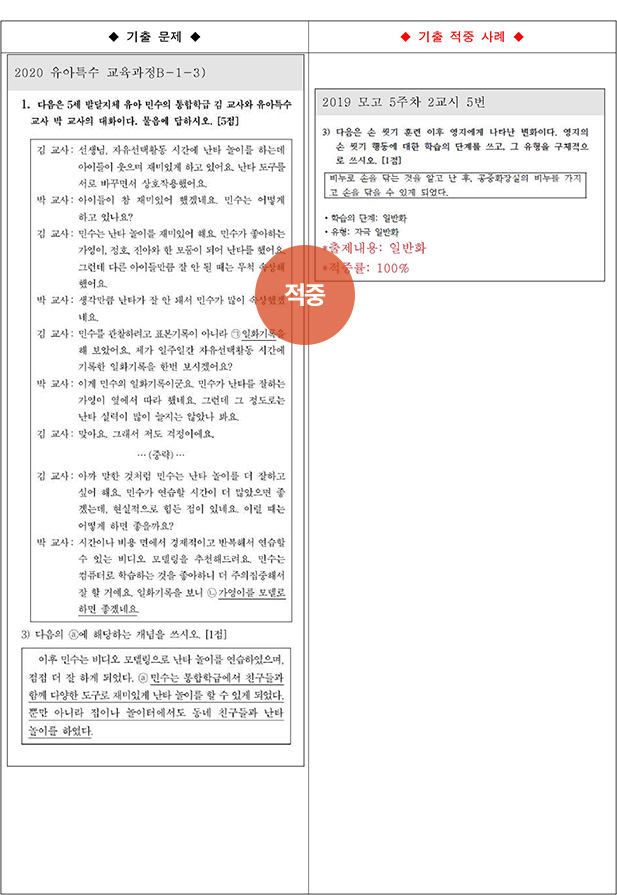 ��Ư ������