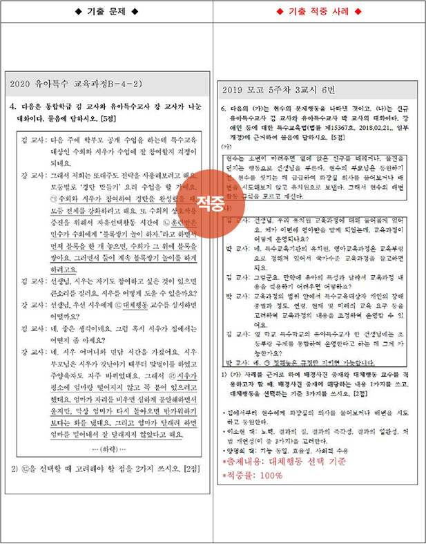 ��Ư ������