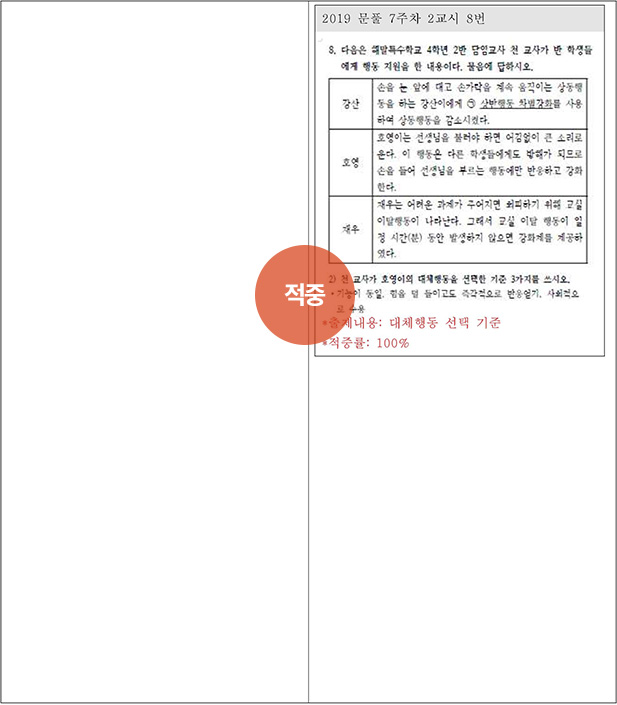 ��Ư ������