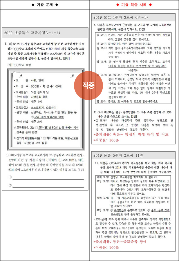 ��Ư ������