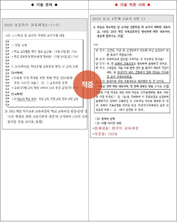 ��Ư ������