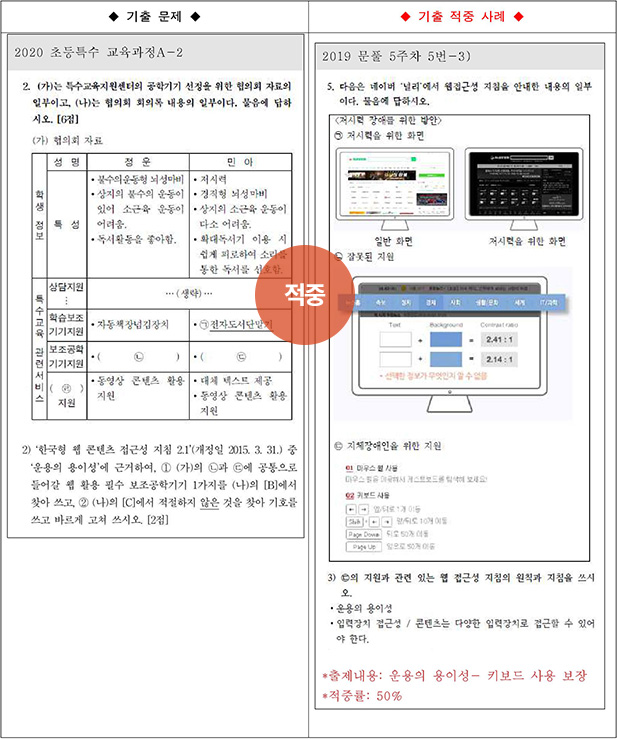 ��Ư ������