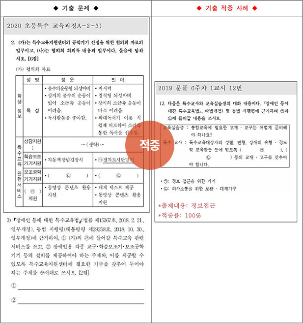 ��Ư ������