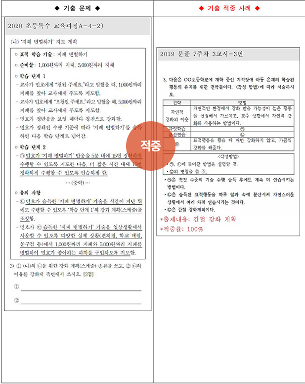 ��Ư ������