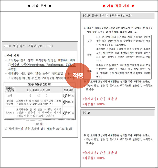 ��Ư ������