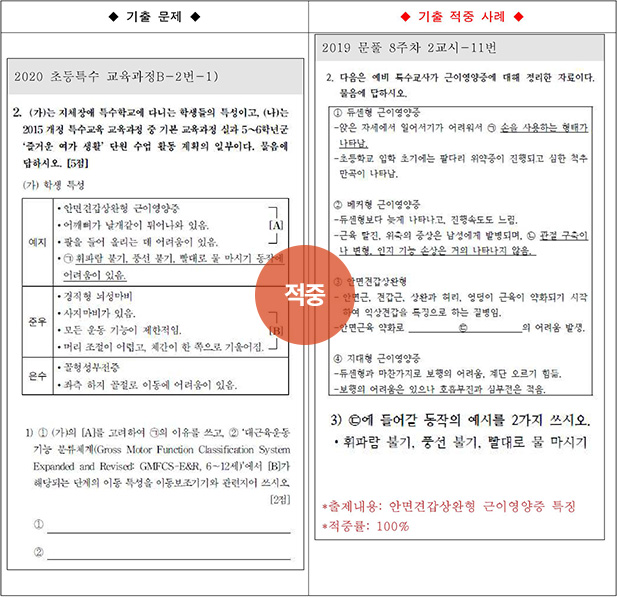 ��Ư ������