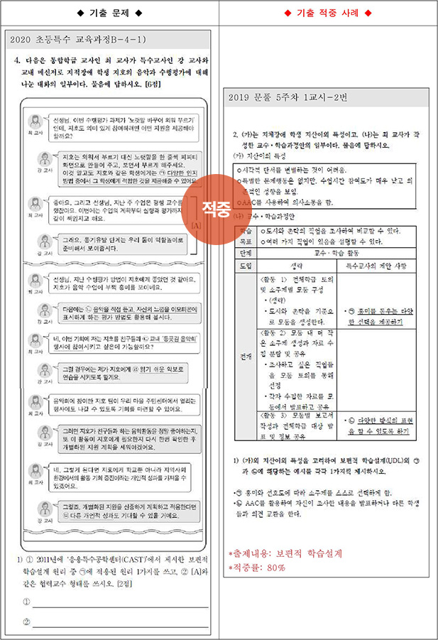 ��Ư ������