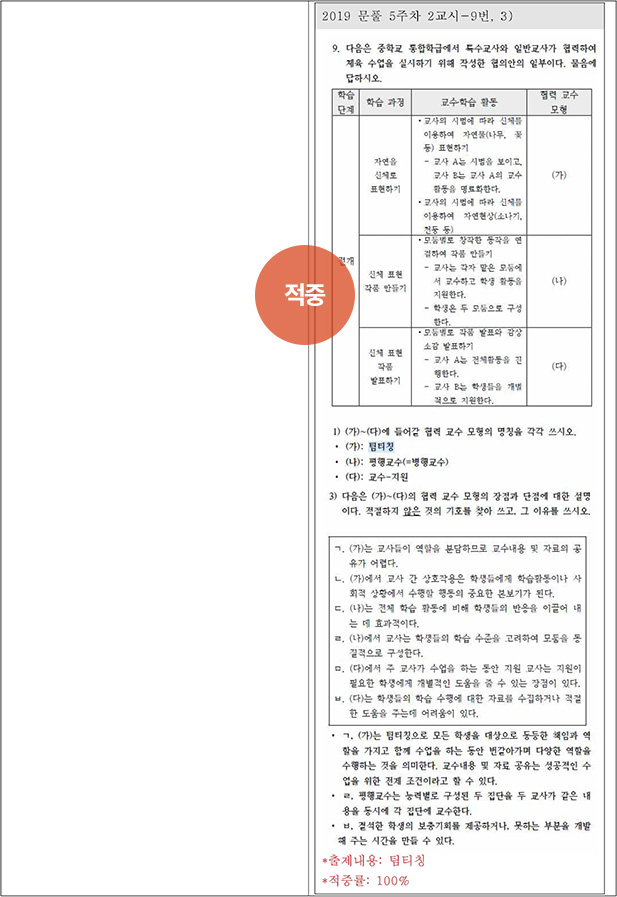 ��Ư ������