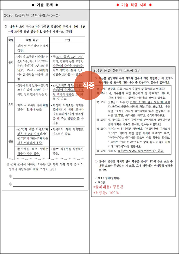 ��Ư ������