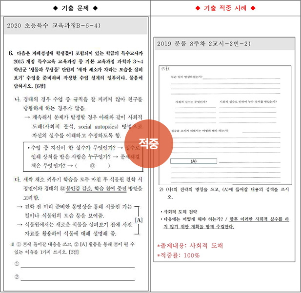 ��Ư ������