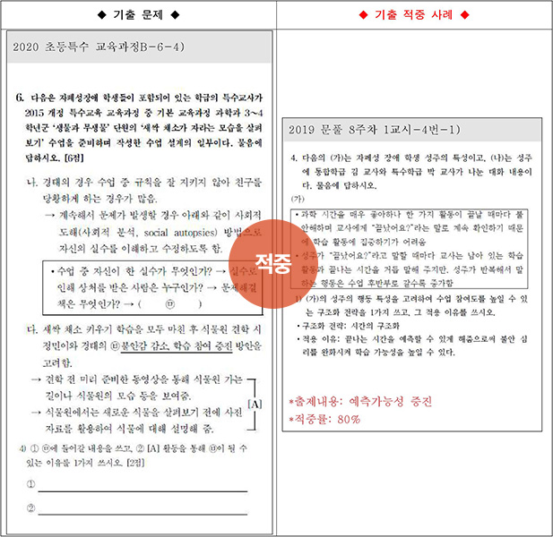 ��Ư ������