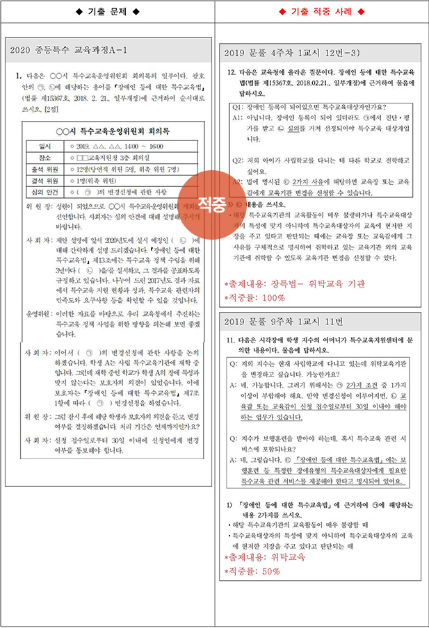 ��Ư ������